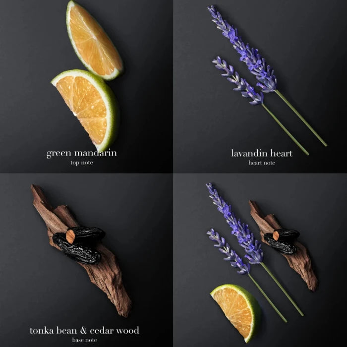 Perfume ingredients