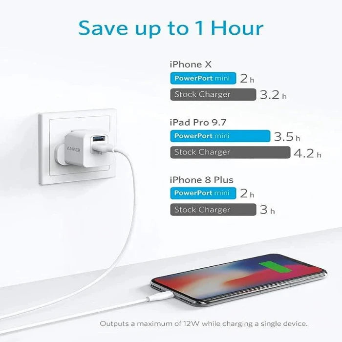 powerport mini dual port wall charger